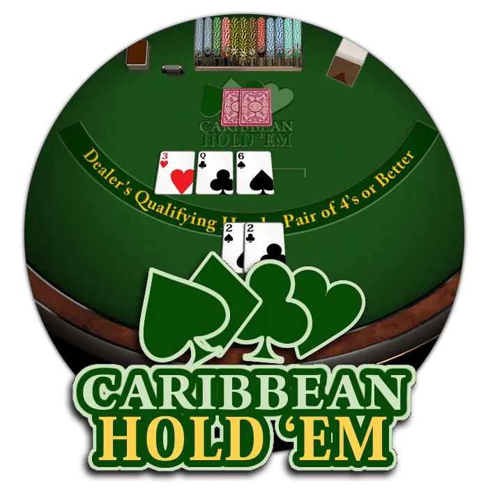 Caribbean Holdem - BEERSLOT365